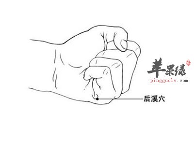 后溪穴