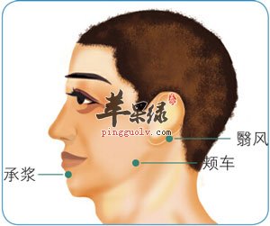 按摩颊车穴