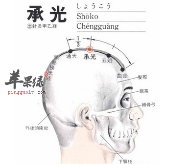 承光穴位位置图