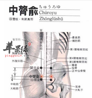 治疗儿童惊吓后遗症的三个特效穴位