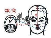 龈交穴能够治疗痔疮 教你解决的方法