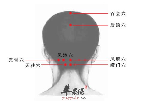 完骨穴疼痛的原因 教你认识完骨穴