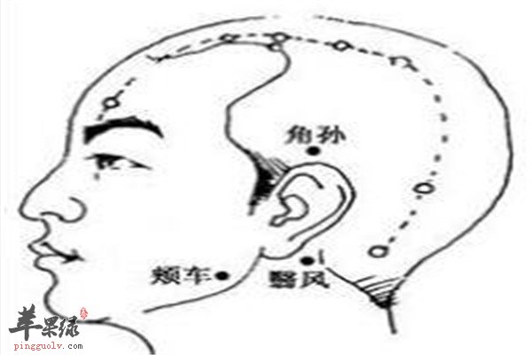 按摩颊车穴位的作用有哪些