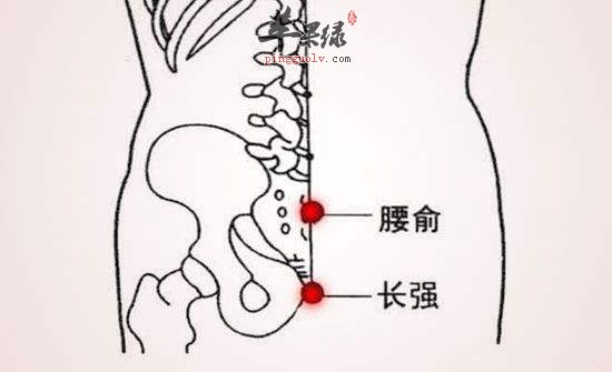 腰俞穴疼痛怎么回事 小心这些原因