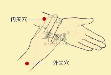 外关穴的准确部位以及取穴方法