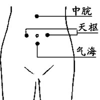 冬季按摩养生要注意三个方面