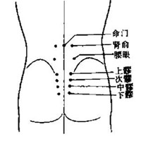 男性护腰补肾的三个妙法