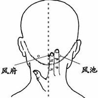 “神仙也怕脑后风”给我们的养生