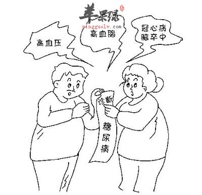 糖尿病海报简笔画图片