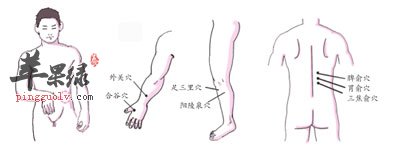 膀胱经按摩