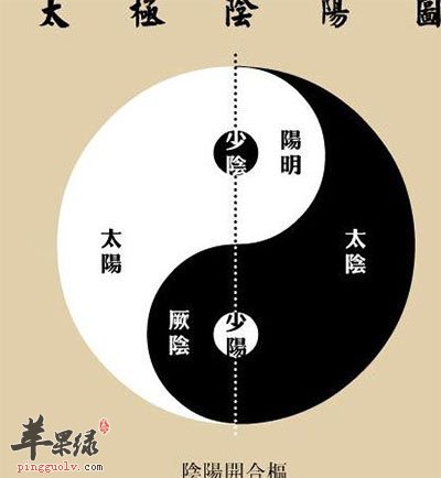 中医养生之阴阳失衡易生病