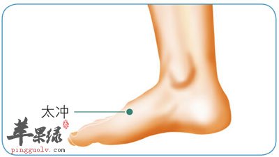太冲穴