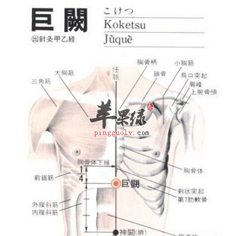 巨阙穴位位置图_巨阙穴的功效与作用_按摩手法