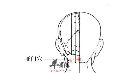 哑门穴位位置及图片_哑门穴的功效与作用_按摩手法