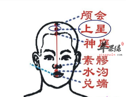 兑端穴位位置图