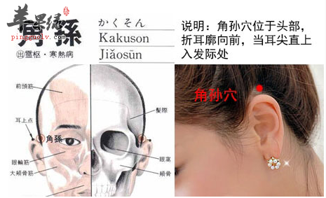 角孙穴的位置及图片_角孙穴的功效与作用_按摩手法