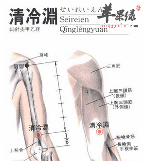 清冷渊穴穴位位置图_清冷渊穴的功效与作用_疗法及注意事项