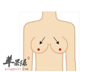 乳根穴穴位位置图_乳根穴的功效与作用_按摩手法