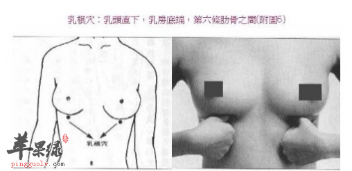 乳根穴穴位位置图_乳根穴的功效与作用_按摩手法