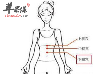 上脘穴穴位位置图_上脘穴的功效与作用_按摩手法