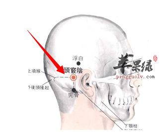 头窍阴穴穴位位置图_头窍阴穴的功效与作用_按摩手法