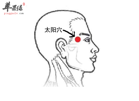 头疼可以按摩印堂和太阳穴