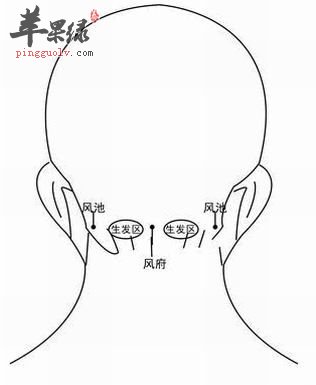 护住风府穴是可以预防颈椎疾病的