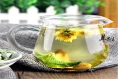 甘草薄荷茶——辅助治疗风热感冒