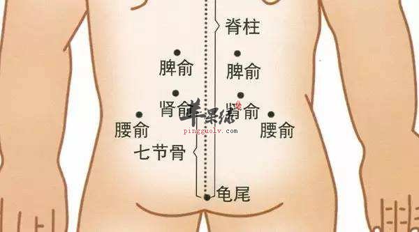 腰俞穴疼痛的原因 注意这些疾病