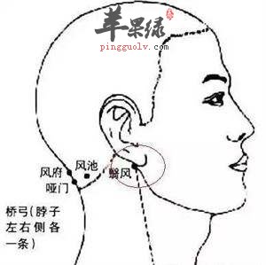 翳风穴的位置 教你按摩翳风穴的技巧