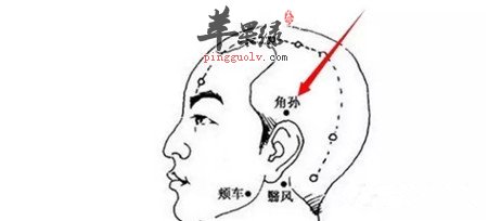 角孙穴的位置 按摩角孙穴好处多