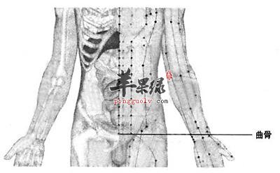 按摩曲骨穴好处 坚持按摩好处多