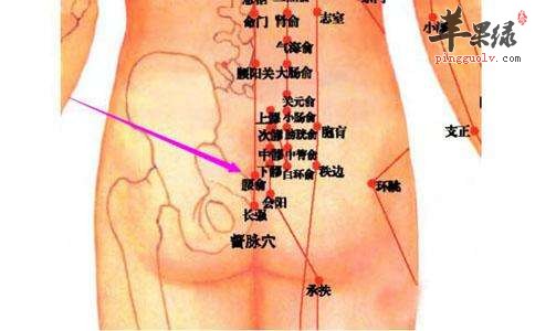 腰俞穴疼痛怎么回事 小心这些原因