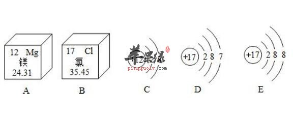 镁含量高的食物