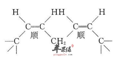 多不饱和脂肪酸含量高的食物