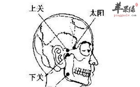 上关穴酸痛怎么回事 这些原因导致