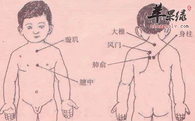 帮你准确找到璇玑穴按摩