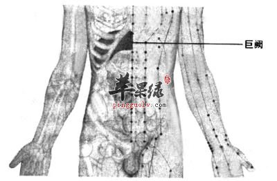 巨阙穴的位置 按摩巨阙穴能养生