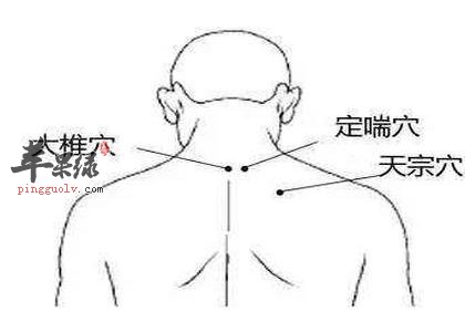 定喘穴的准确位置和按摩功效