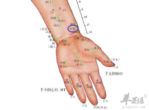 经渠穴的具体位置 能帮助养生