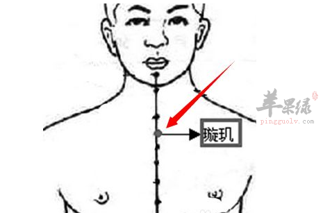 璇玑穴很养生 推荐璇玑穴按摩方法