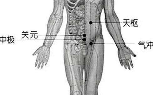 手脚冰凉按摩哪些穴位比较好呢