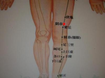 女性活络气血的按摩方法