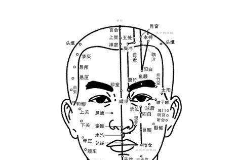 上关穴位疼痛的原因有哪些