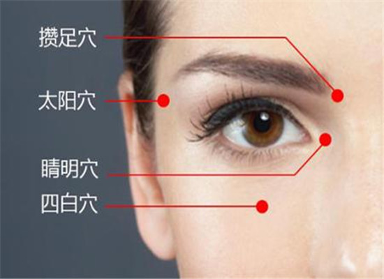 按摩承泣穴位的作用和临床应用