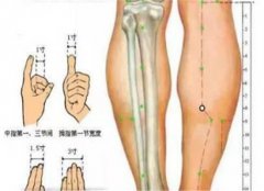 承山穴位的日常保健作用和功效