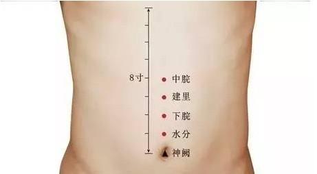 中脘穴的功效 坚持按摩有助健康