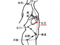 日月的准确位置 帮你找到日月位