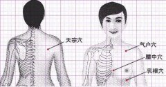 气户促进肺部健康 帮你了解气户