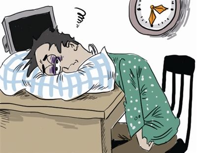 睡眠障碍的表现